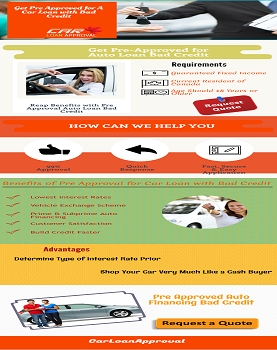 Car Loan Approval Infographics, Auto Financing Infographics